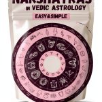 Vedic Astrology eBook Anatoli Malakov Replica-0